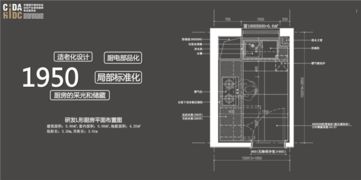 中国室内装饰协会住宅产业装饰装修专业委员会 正式成立